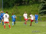 Dorost mladší - FK Kolín
